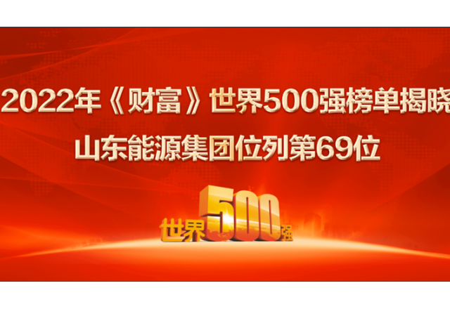 山东能源集团位列2022年世界500强第69位！ 居山东上榜企业第一